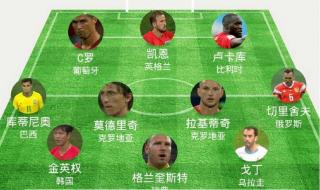 世界杯有多少场赛 世界杯小组出线需要胜几场