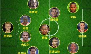 98年世界杯亚洲参赛队 98年女足世界杯赛程